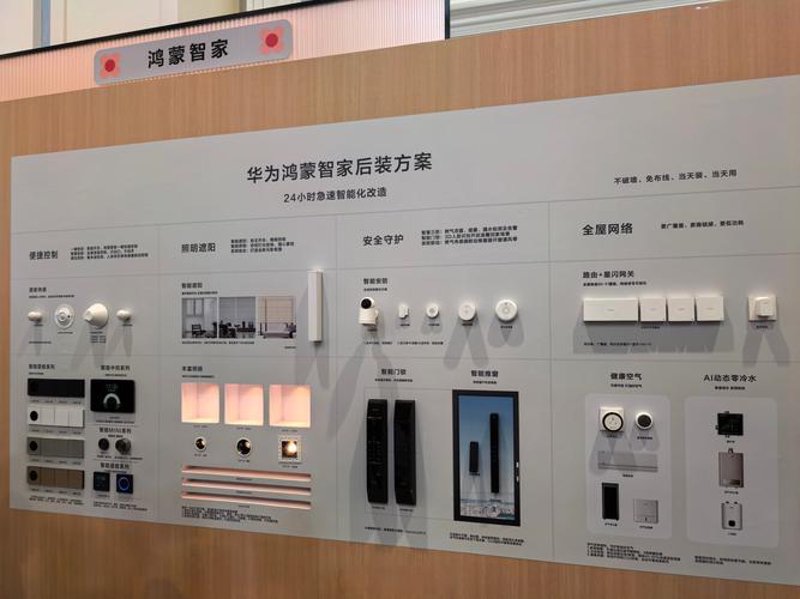 智能化的昆明：系统集成引领城市未来