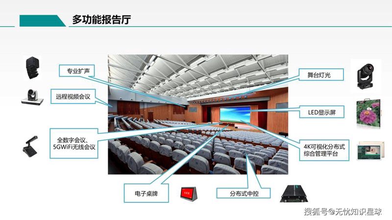 智能楼宇系统在现代建筑中的革新应用